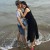 gissky