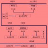 盎髯~immortals